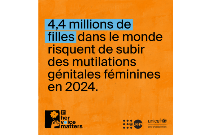 La contribution des survivantes est essentielle dans la lutte pour l'élimination des mutilations génitales féminines