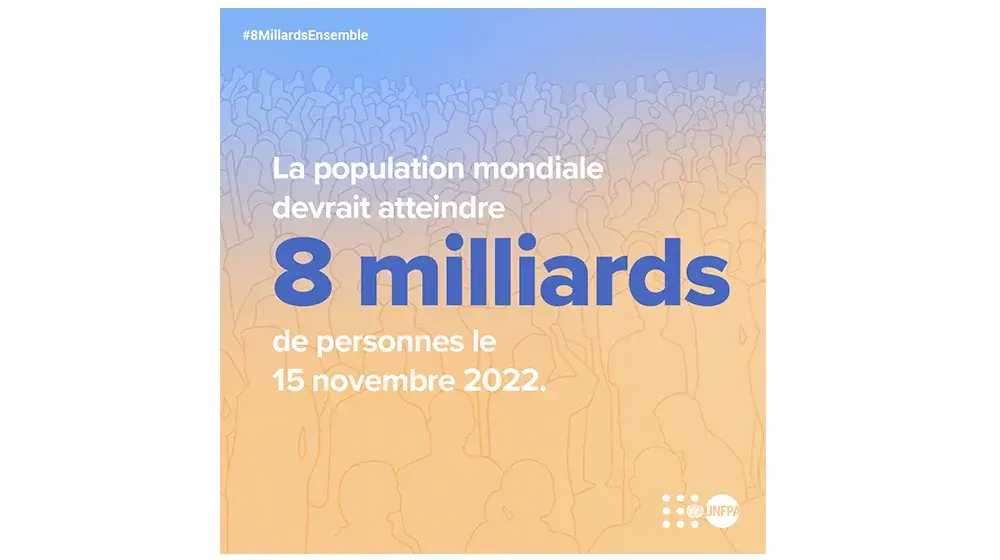 Le monde devrait atteindre les 8 milliards d’habitants le 15 novembre 2022