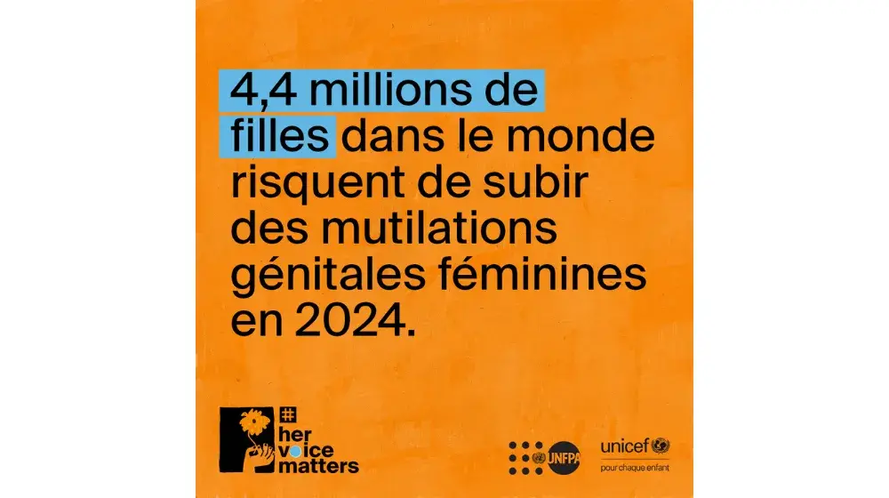 PLACER LES SURVIVANTES AU PREMIER PLAN DU MOUVEMENT MONDIAL VISANT A METTRE FIN AUX MUTILATIONS GENITALES FEMININES