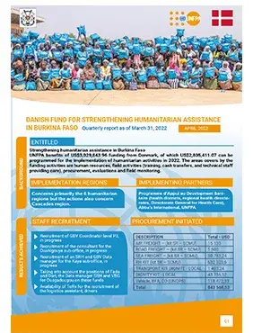 Rapport T1 2022 du Fonds danois pour le renforcement de l'action humanitaire au Burkina Faso